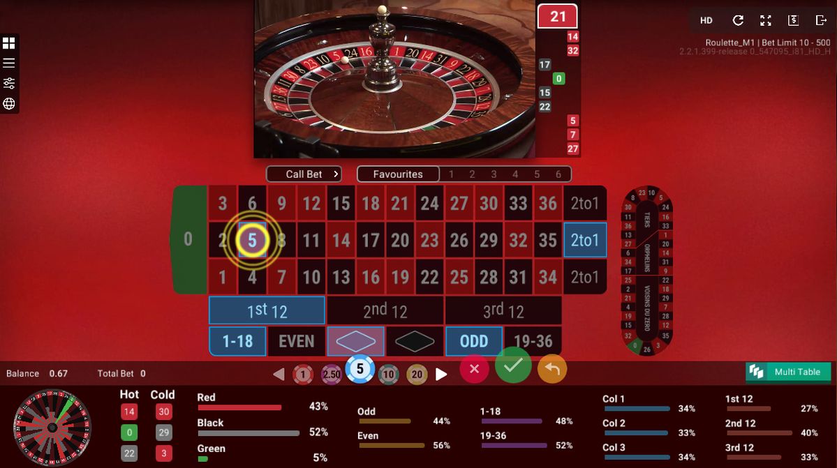 96 casino میں پاکستان کے کھلاڑیوں کے لیے ٹاپ گیمز